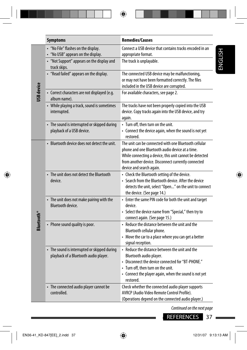 JVC KD-APD89 User Manual | Page 363 / 472