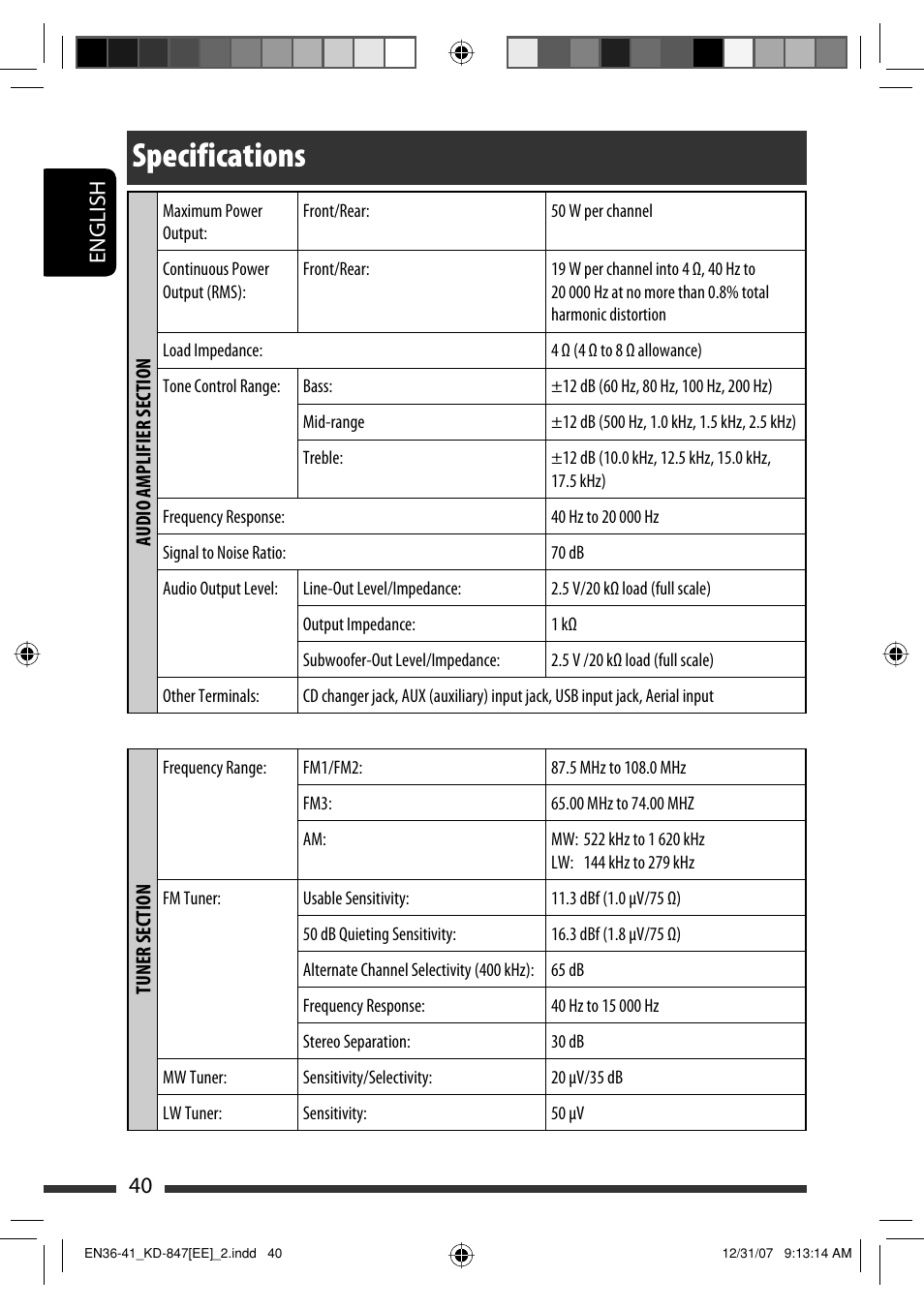 Specifications | JVC KD-APD89 User Manual | Page 366 / 472