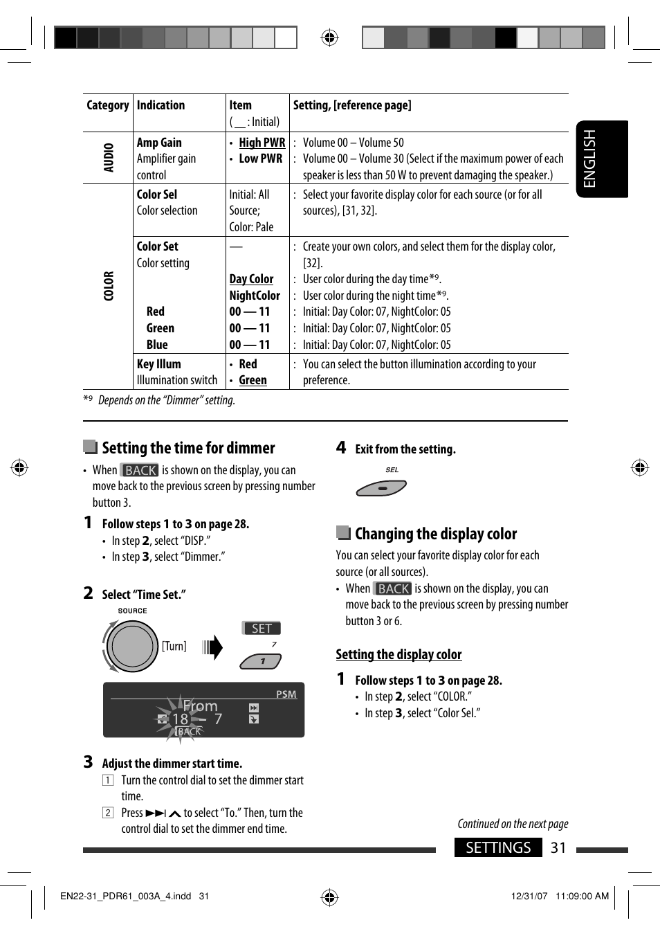 JVC KD-APD89 User Manual | Page 403 / 472