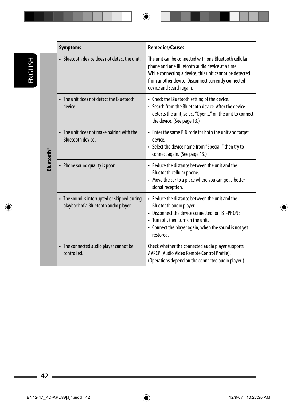 JVC KD-APD89 User Manual | Page 42 / 472