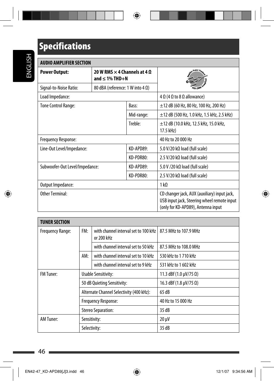 Specifications | JVC KD-APD89 User Manual | Page 46 / 472