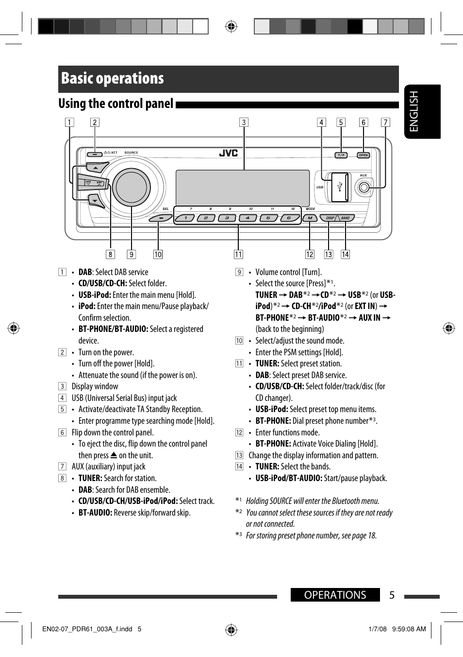 Basic operations, Using the control panel | JVC KD-APD89 User Manual | Page 57 / 472