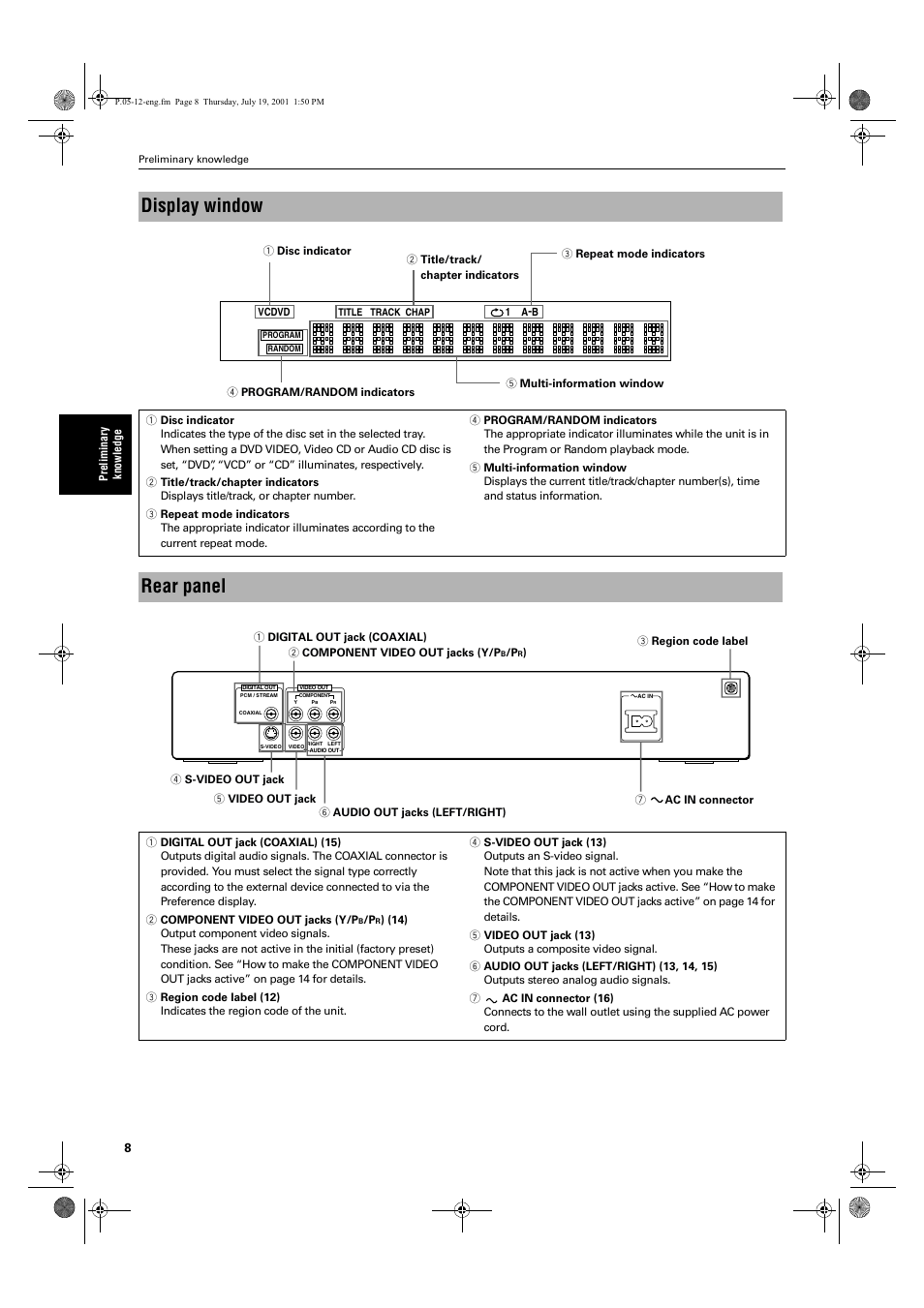 Display window, Rear panel | JVC XV-LTR1 User Manual | Page 10 / 50