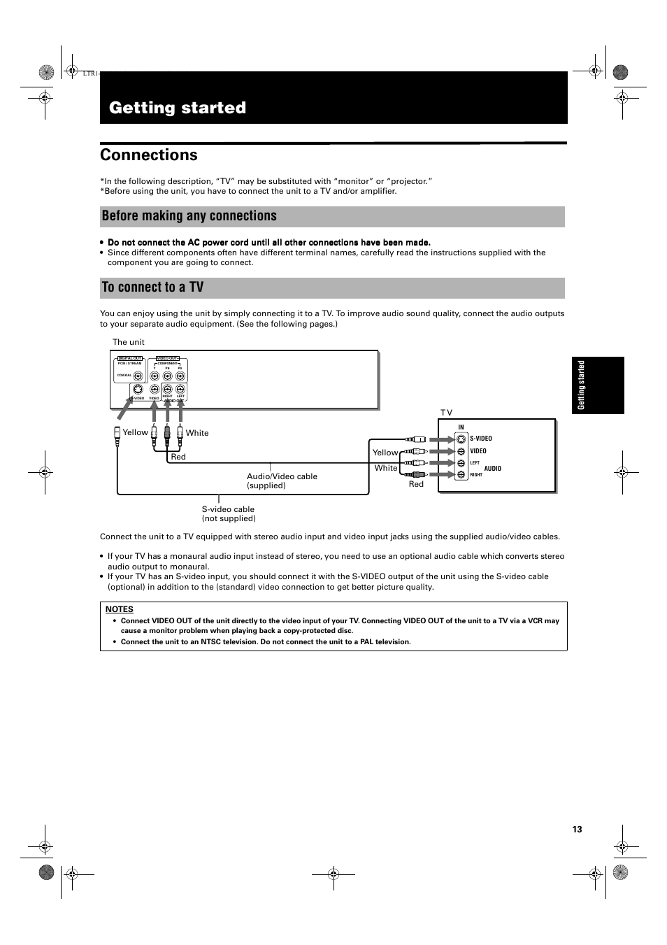 Getting started, Getting started connections, Before making any connections to connect to a tv | JVC XV-LTR1 User Manual | Page 15 / 50