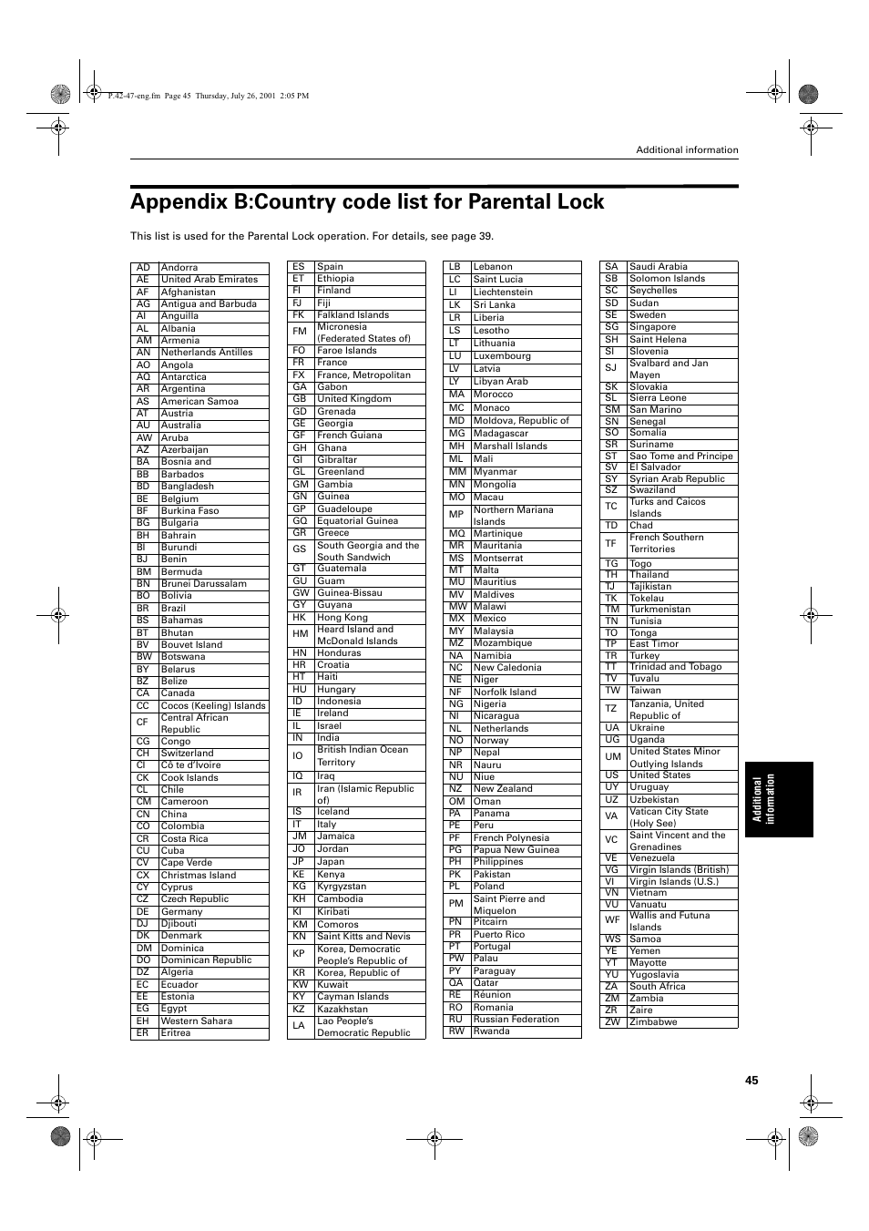 Appendix b:country code list for parental lock | JVC XV-LTR1 User Manual | Page 47 / 50