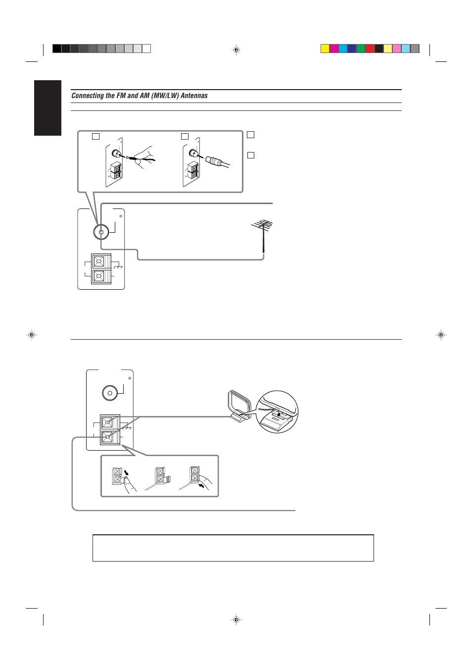 English, Connecting the fm and am (mw/lw) antennas, Page 5 | Am (mw/lw) antenna connections, Fm antenna connections | JVC RX-730RBK User Manual | Page 10 / 58