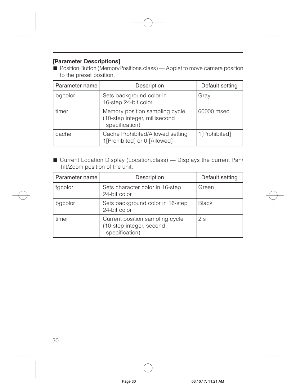 JVC VN-C30U User Manual | Page 30 / 32