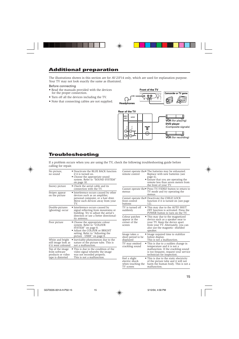 Additional preparation, Troubleshooting | JVC AV-14F14 User Manual | Page 15 / 32