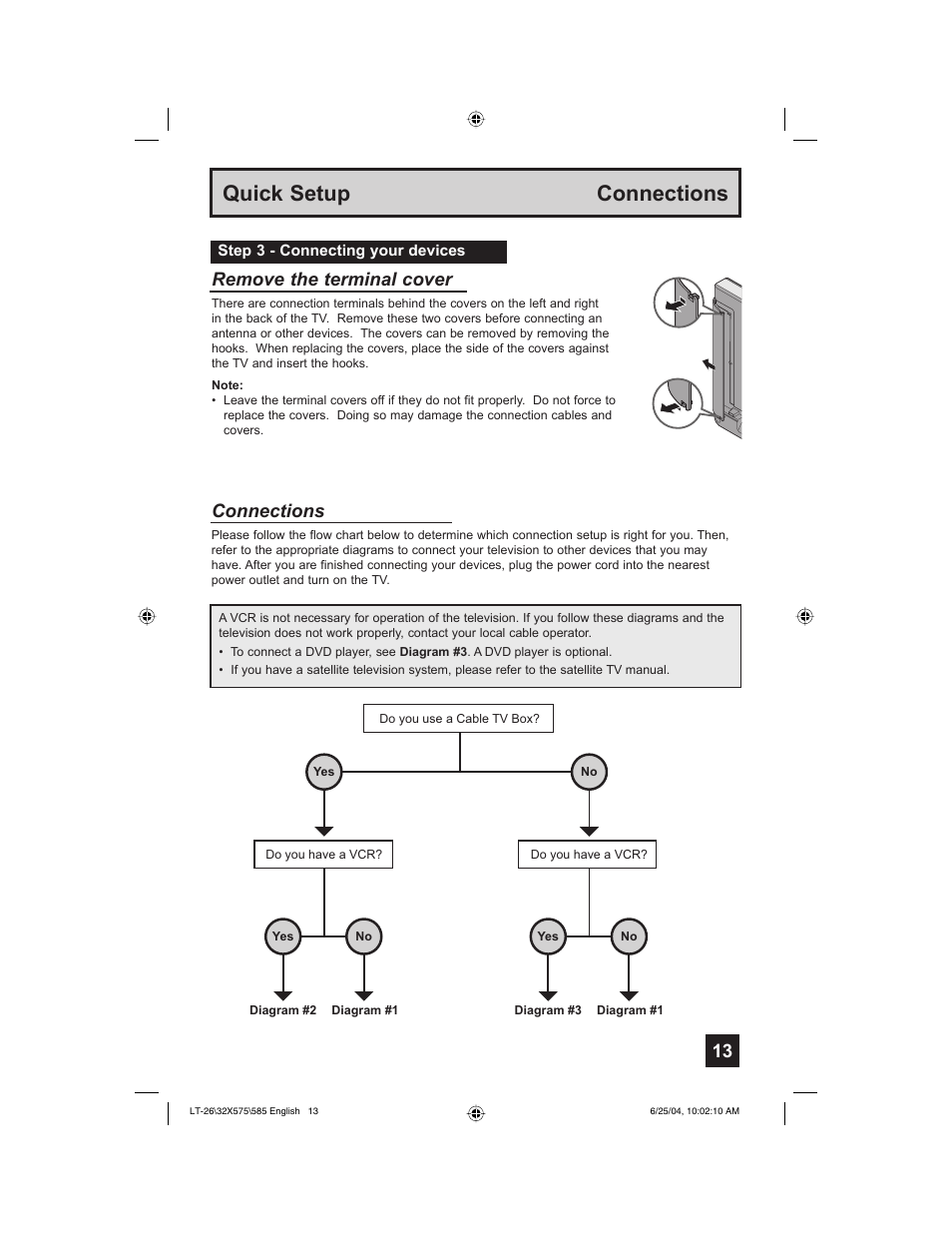 Quick setup connections, Connections, Remove the terminal cover | JVC T-26X585 User Manual | Page 13 / 72