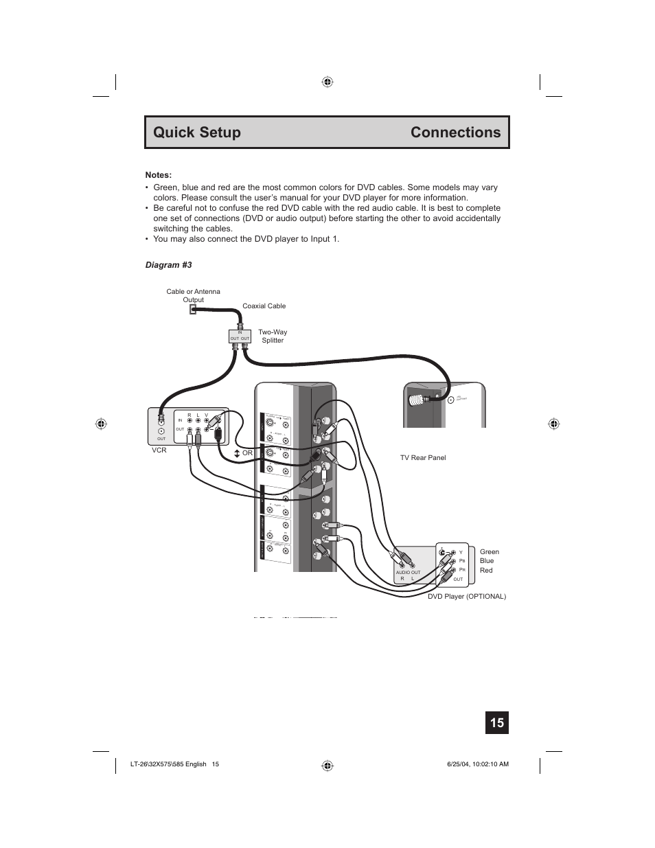 Quick setup connections, Diagram #3 | JVC T-26X585 User Manual | Page 15 / 72