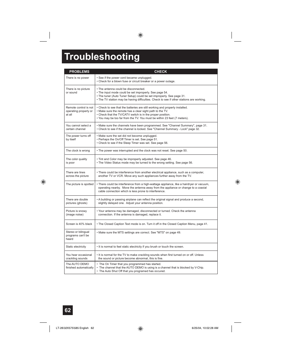 Troubleshooting | JVC T-26X585 User Manual | Page 62 / 72