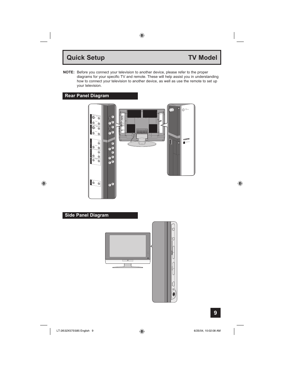 Quick setup tv model, Rear panel diagram side panel diagram, Digital-in | Opera te, Channel - power | JVC T-26X585 User Manual | Page 9 / 72