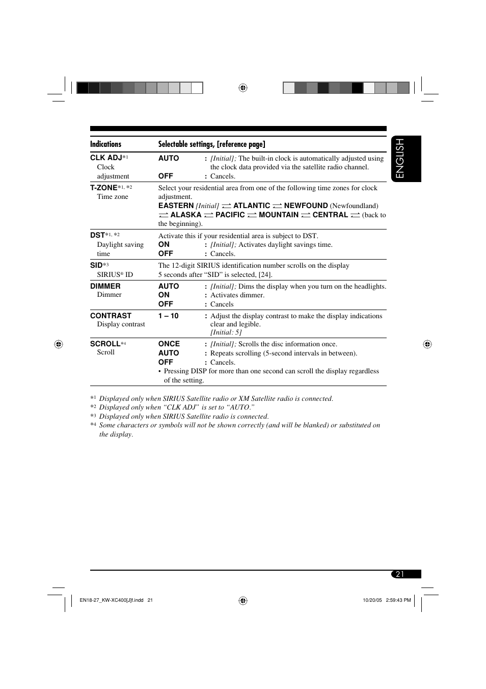 English | JVC Model KW-XC400J User Manual | Page 21 / 98