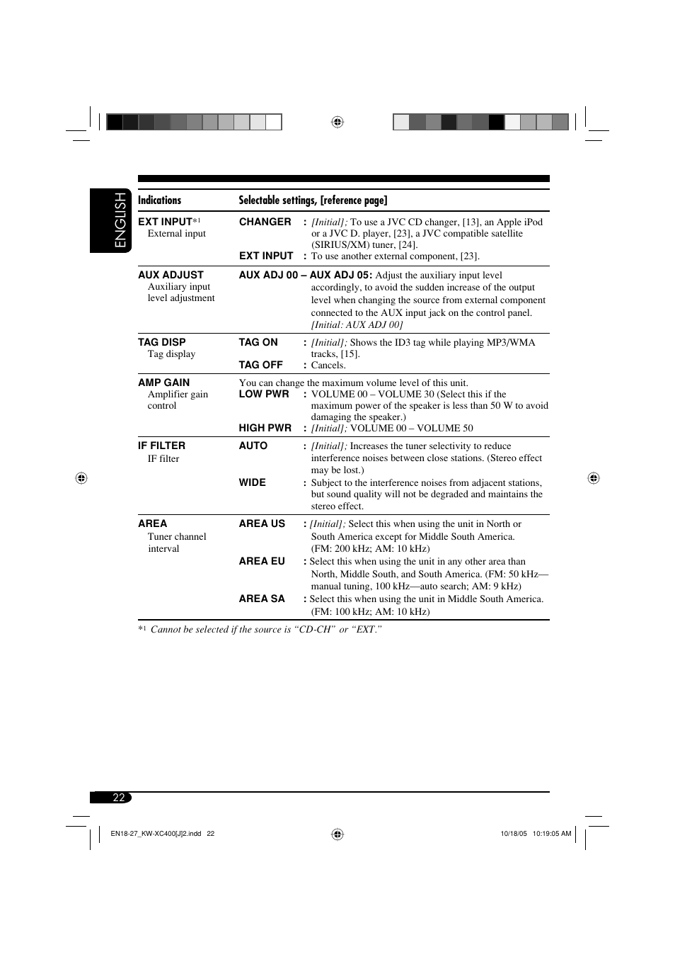 English | JVC Model KW-XC400J User Manual | Page 22 / 98