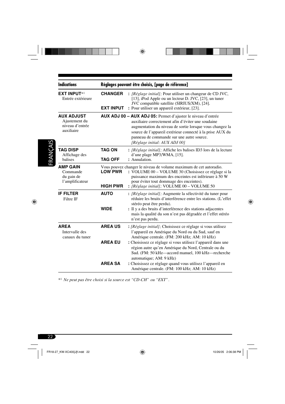 Français | JVC Model KW-XC400J User Manual | Page 86 / 98