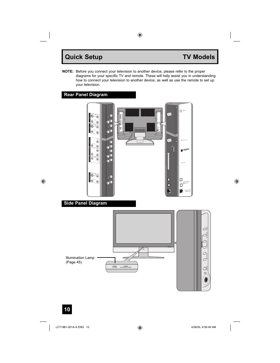 Quick setup tv models, Rear panel diagram side panel diagram, Digital-in | Cable card, Opera t e, Power program/timer, Illumination lamp (page 45) | JVC 0405TNH-II-IM User Manual | Page 10 / 88