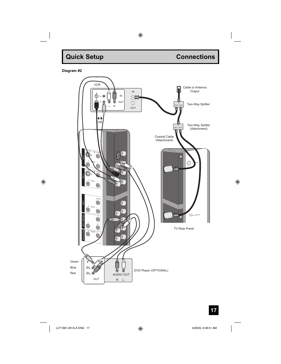 Quick setup connections, Diagram #2 | JVC 0405TNH-II-IM User Manual | Page 17 / 88