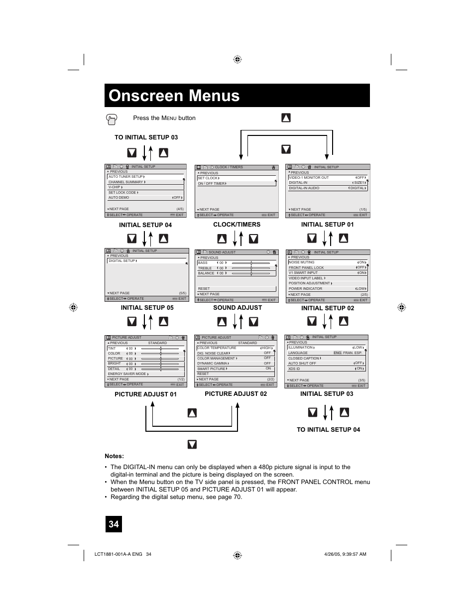 Onscreen menus, Press the m, Button | Clock/timers, Initial setup 03 initial setup 02, Initial setup 01, Initial setup 05 | JVC 0405TNH-II-IM User Manual | Page 34 / 88
