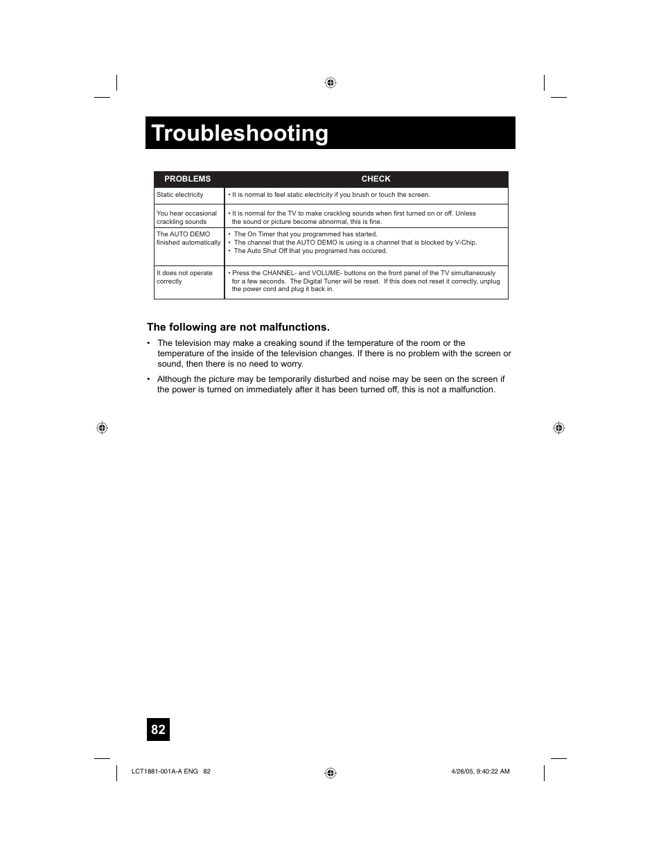 Troubleshooting | JVC 0405TNH-II-IM User Manual | Page 82 / 88