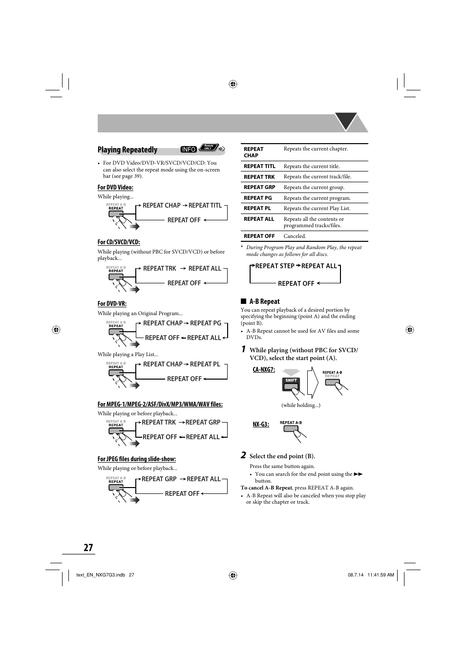 Playing repeatedly | JVC CA-NXG9 User Manual | Page 102 / 132