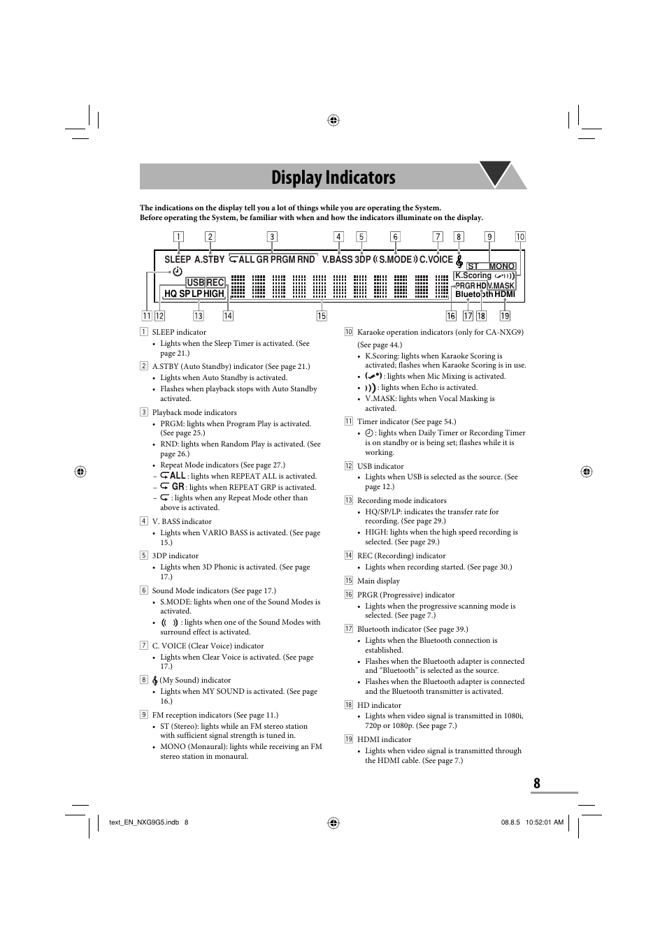 Display indicators | JVC CA-NXG9 User Manual | Page 11 / 132