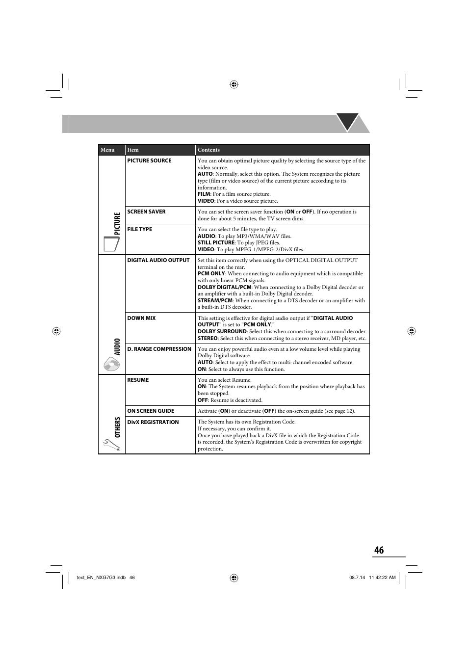 Picture, Audio, Others | JVC CA-NXG9 User Manual | Page 121 / 132