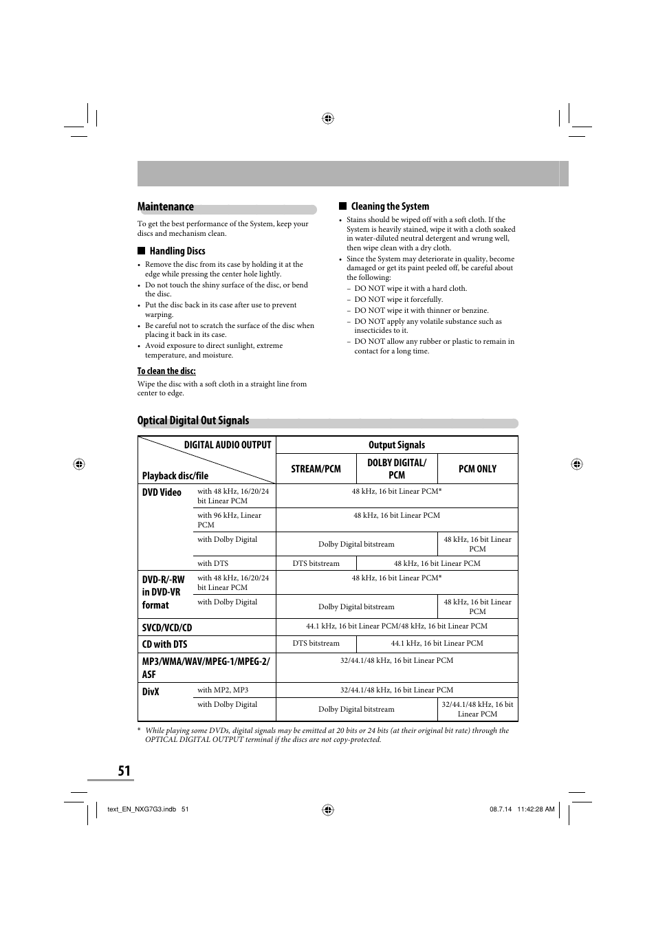 Optical digital out signals, Maintenance, Dvd-r/-rw in dvd-vr format | Svcd/vcd/cd, Cd with dts, Mp3/wma/wav/mpeg-1/mpeg-2/ asf, Divx, Cleaning the system, Handling discs | JVC CA-NXG9 User Manual | Page 126 / 132