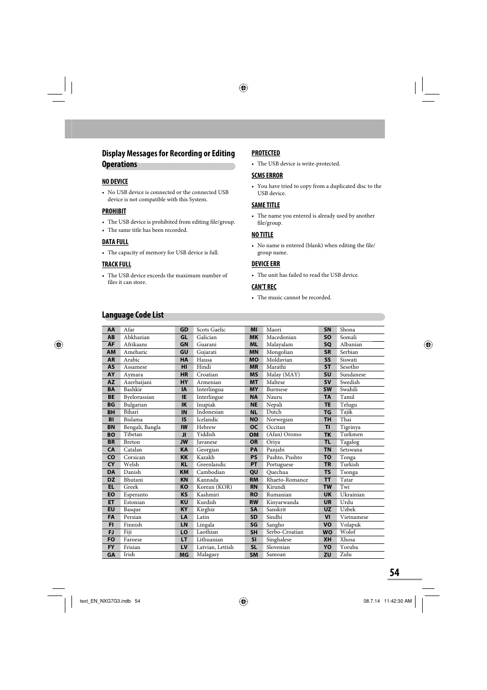 Language code list | JVC CA-NXG9 User Manual | Page 129 / 132