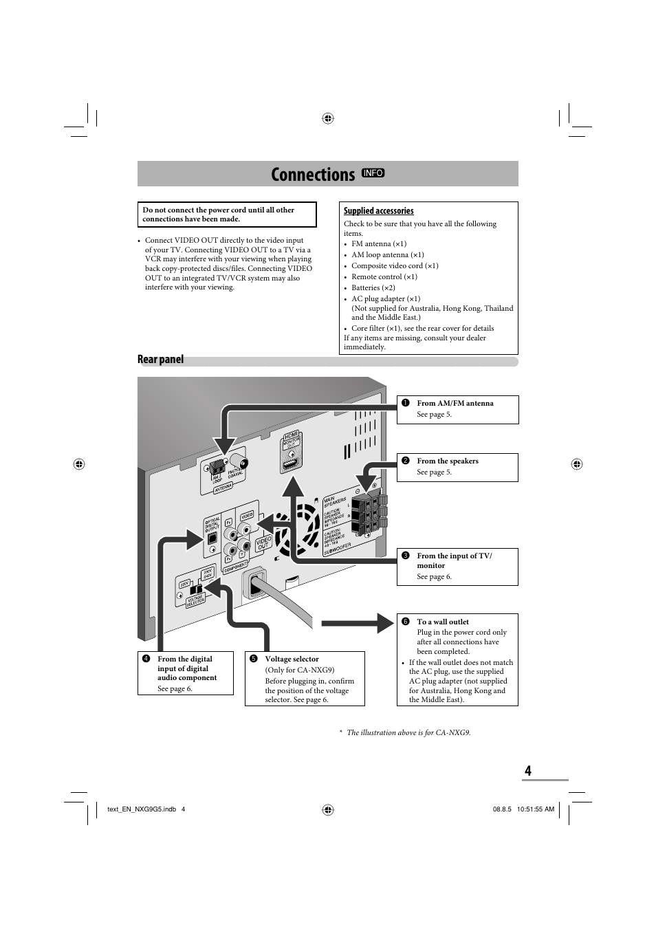 Connections, Rear panel | JVC CA-NXG9 User Manual | Page 7 / 132