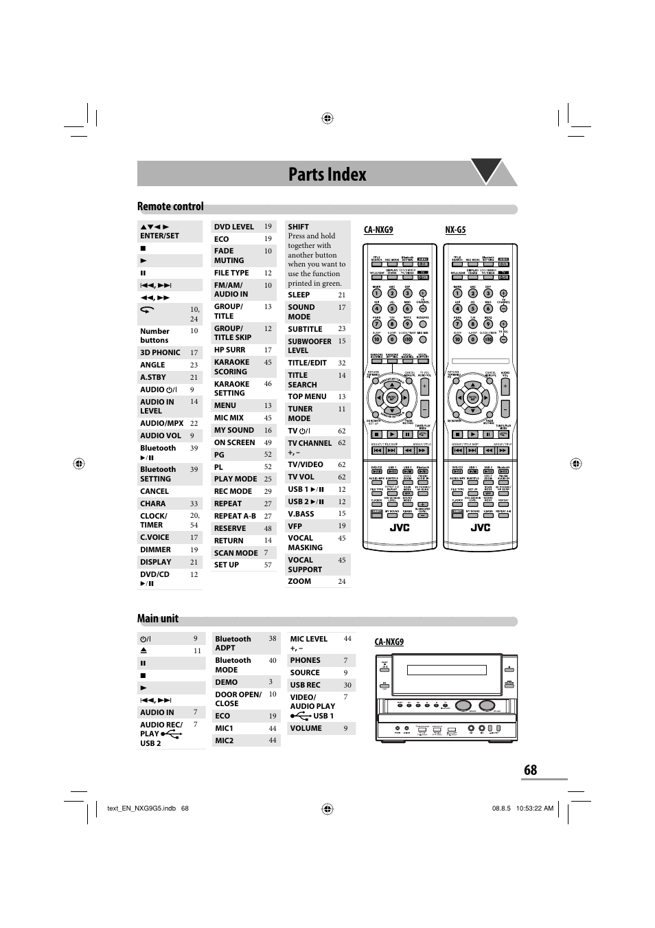 Parts index, Remote control main unit | JVC CA-NXG9 User Manual | Page 71 / 132