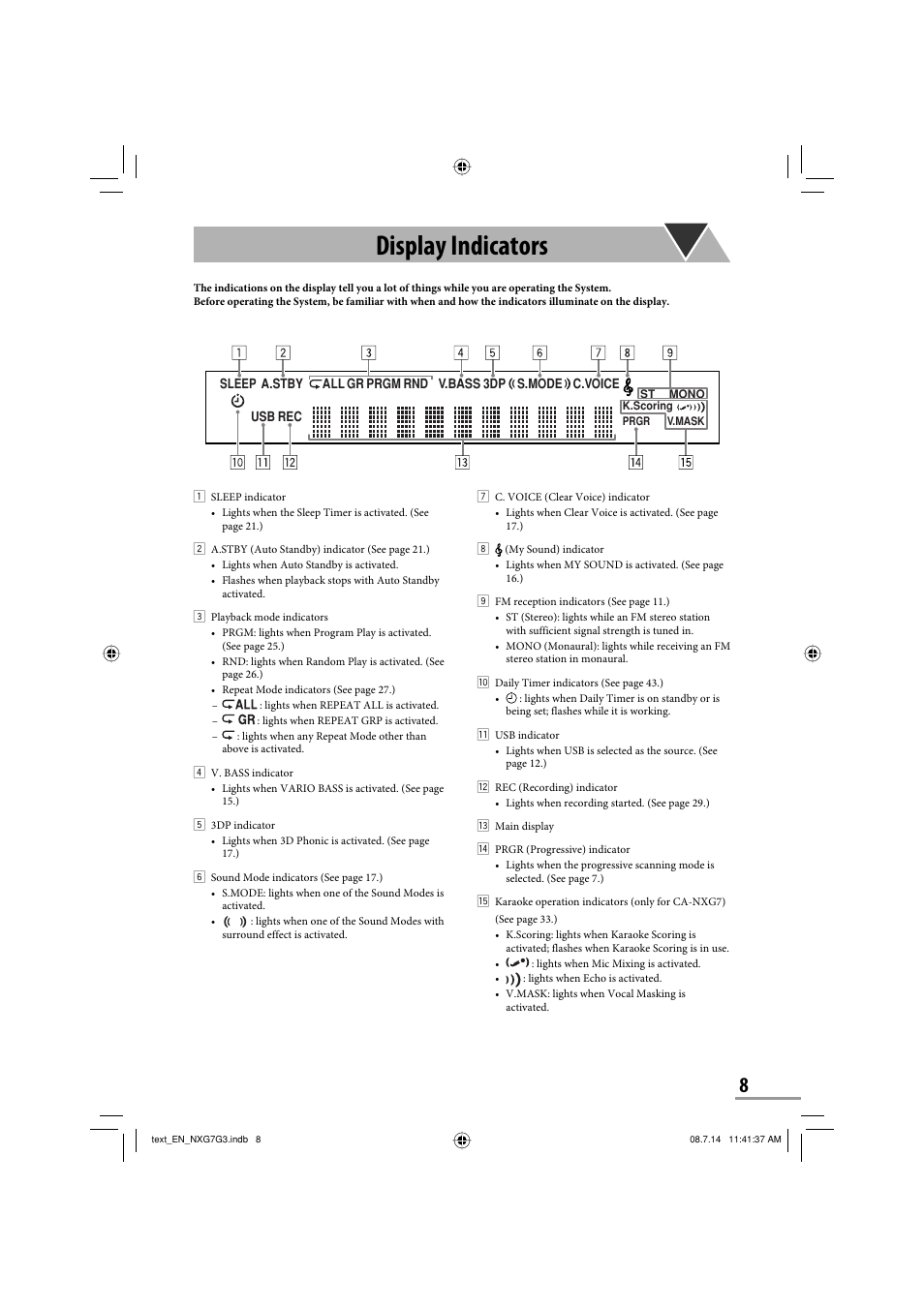 Display indicators | JVC CA-NXG9 User Manual | Page 83 / 132