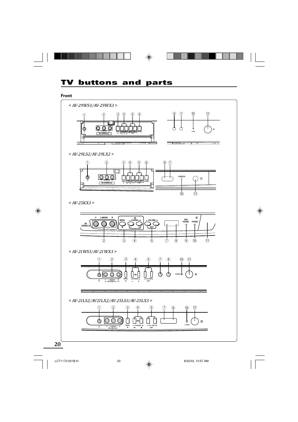 Tv buttons and parts | JVC AV-29WX3 User Manual | Page 20 / 72