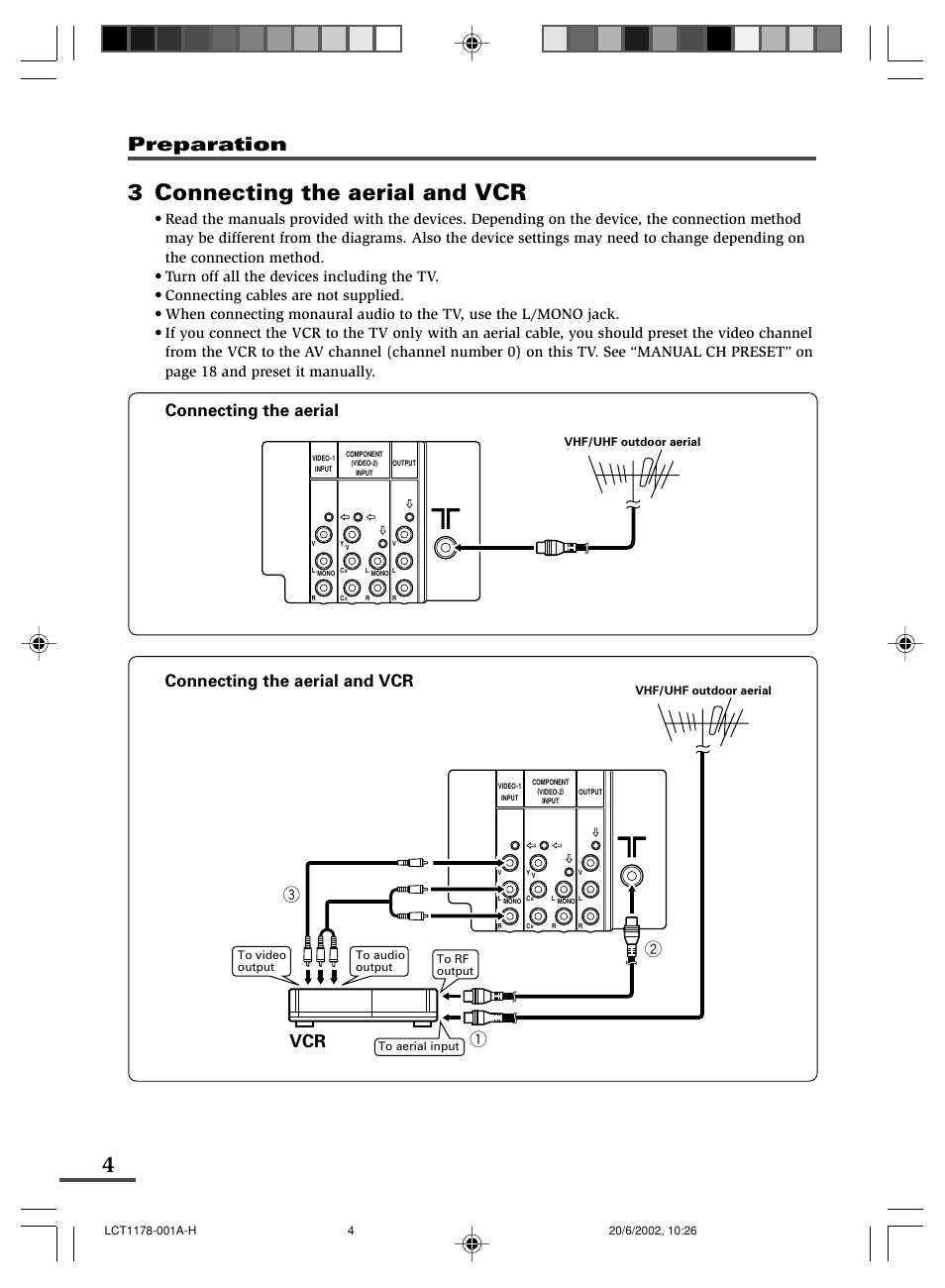 3 connecting the aerial and vcr, Preparation | JVC AV-29WX3 User Manual | Page 28 / 72