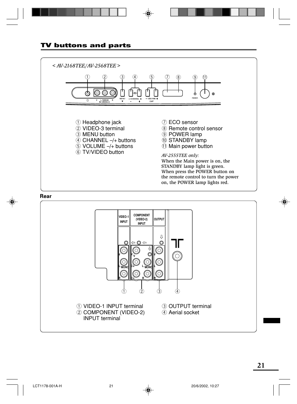 Tv buttons and parts | JVC AV-29WX3 User Manual | Page 45 / 72