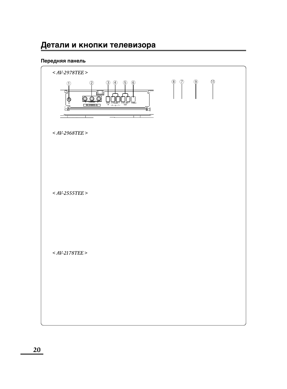 JVC AV-29WX3 User Manual | Page 68 / 72