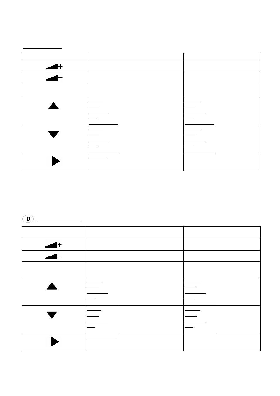 Taste kurzer tastendruck langer tastendruck | JVC KS-RC 102 User Manual | Page 3 / 4