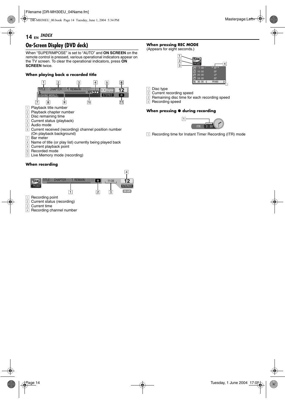 On-screen display (dvd deck), Pg. 14, 3, Index | JVC DR-MH30S User Manual | Page 14 / 88