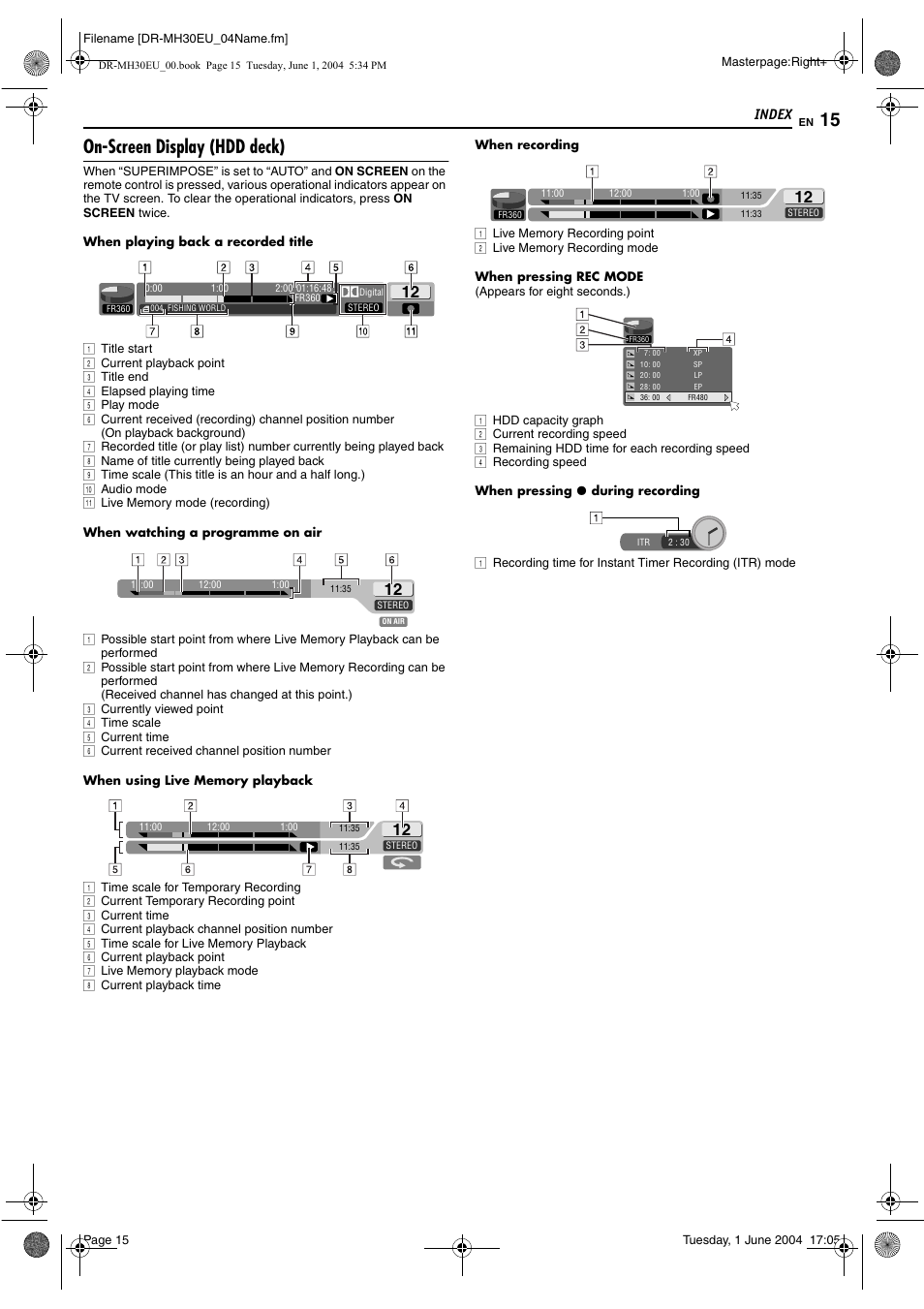 On-screen display (hdd deck), Index | JVC DR-MH30S User Manual | Page 15 / 88