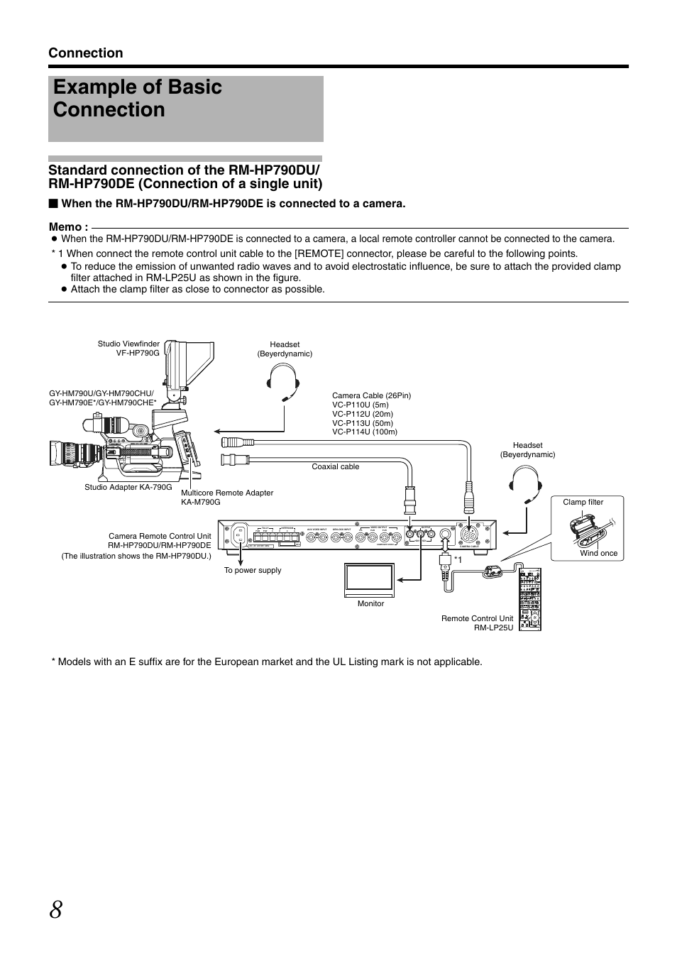 Connection, Example of basic connection | JVC RM-LP25U User Manual | Page 18 / 44