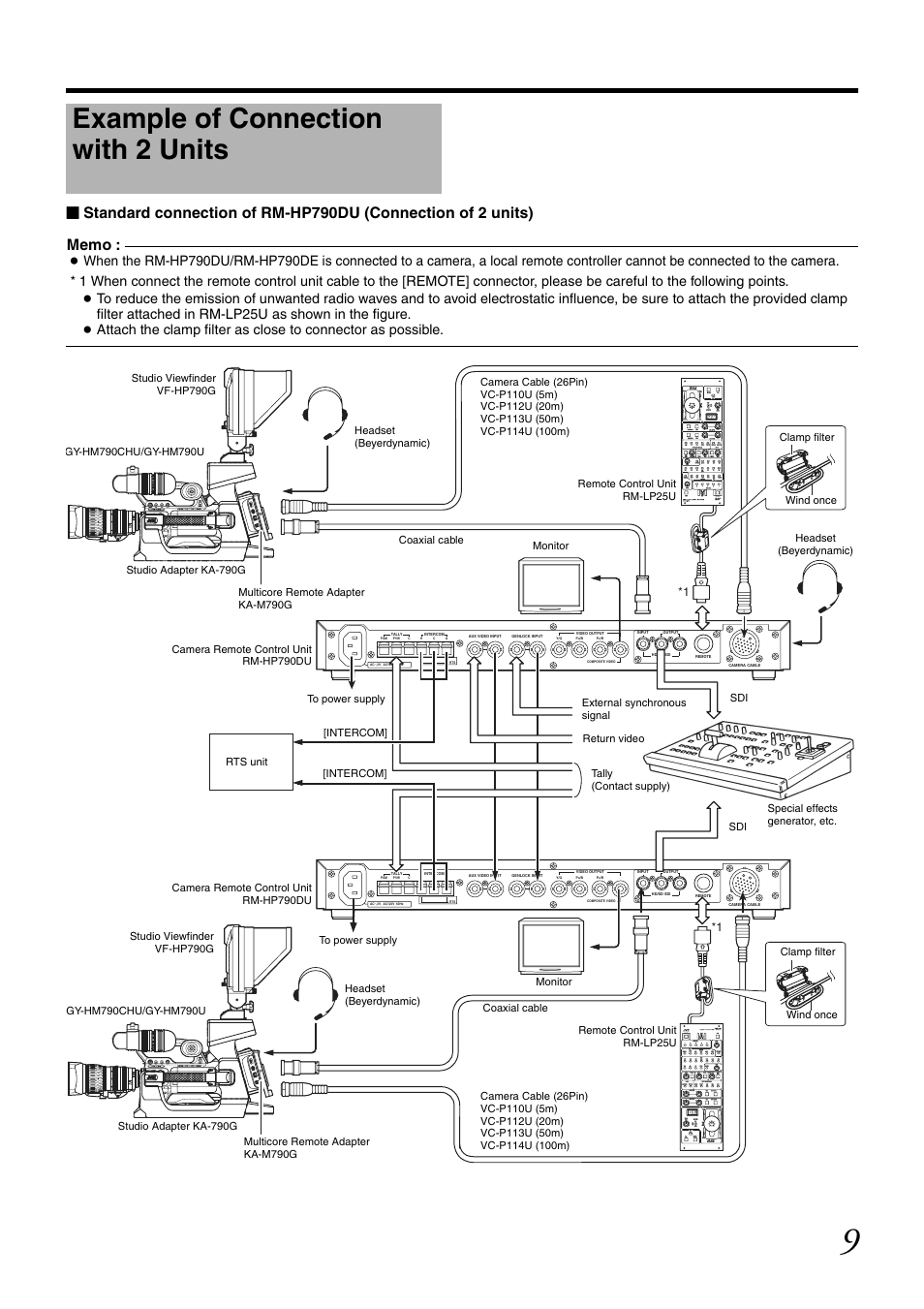 Example of connection with 2 units | JVC RM-LP25U User Manual | Page 19 / 44