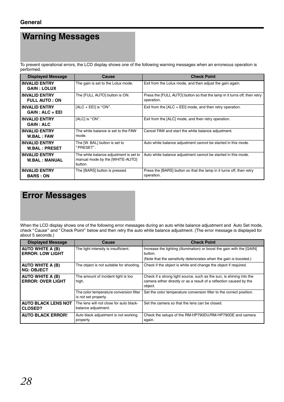 General, Warning messages, Error messages | Warning messages error messages | JVC RM-LP25U User Manual | Page 38 / 44