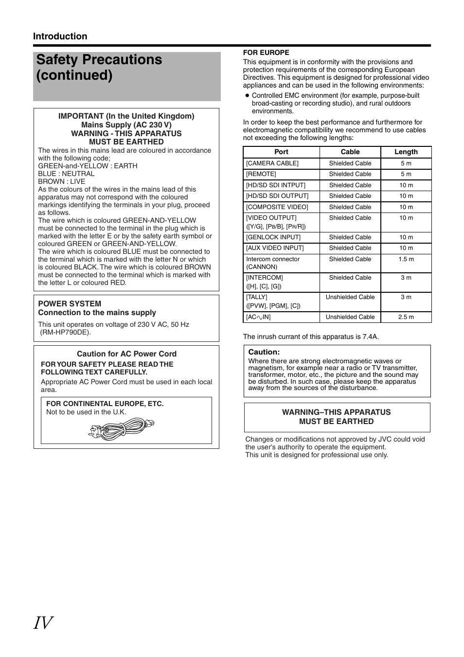 Safety precautions (continued), Introduction | JVC RM-LP25U User Manual | Page 4 / 44