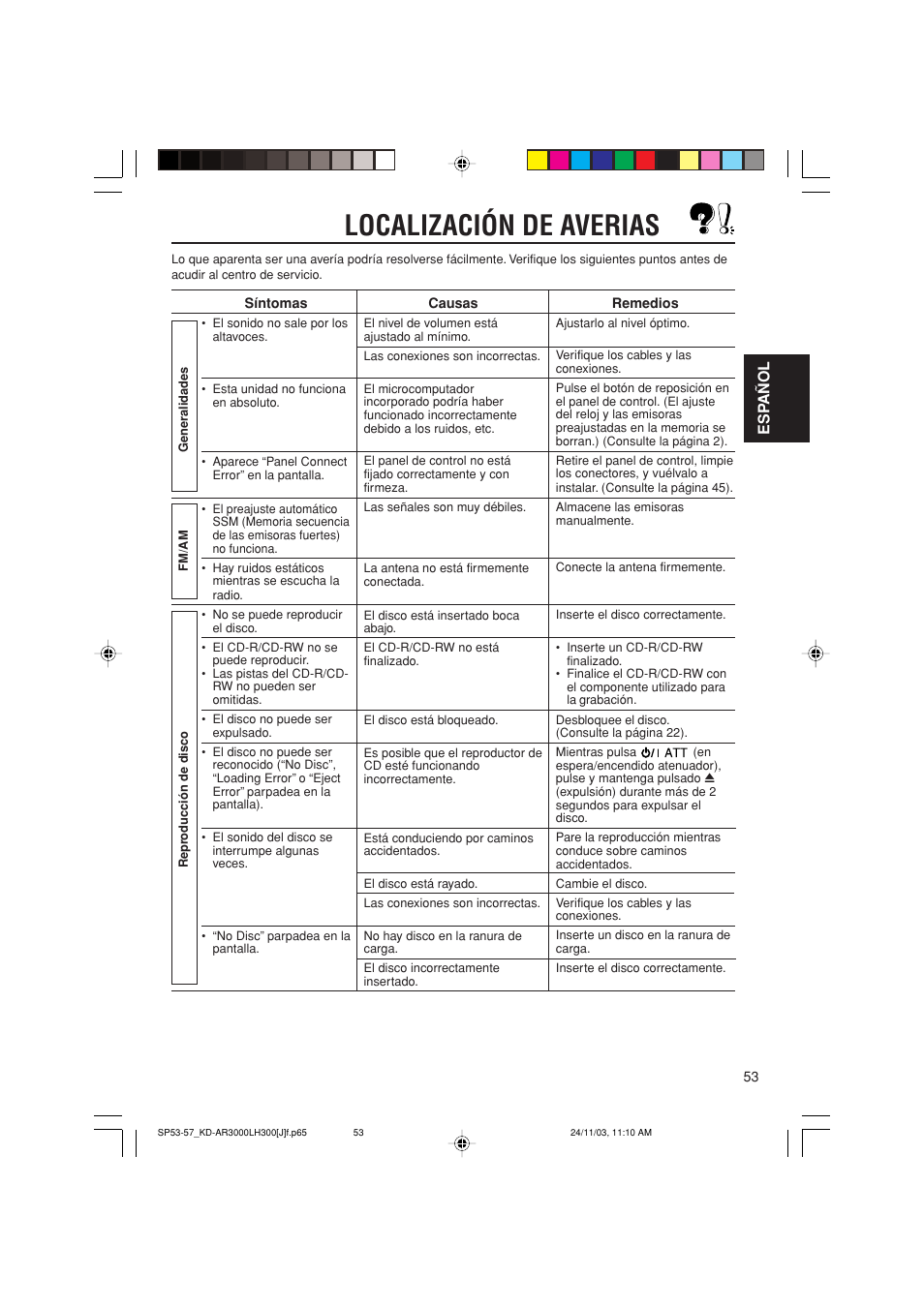 Localización de averias, Esp añol | JVC GET0201-001A User Manual | Page 109 / 171