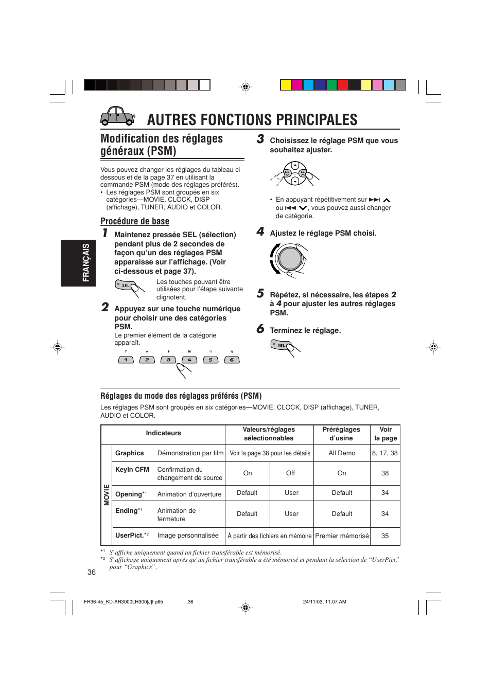 Autres fonctions principales, Modification des réglages généraux (psm), Procédure de base | JVC GET0201-001A User Manual | Page 148 / 171