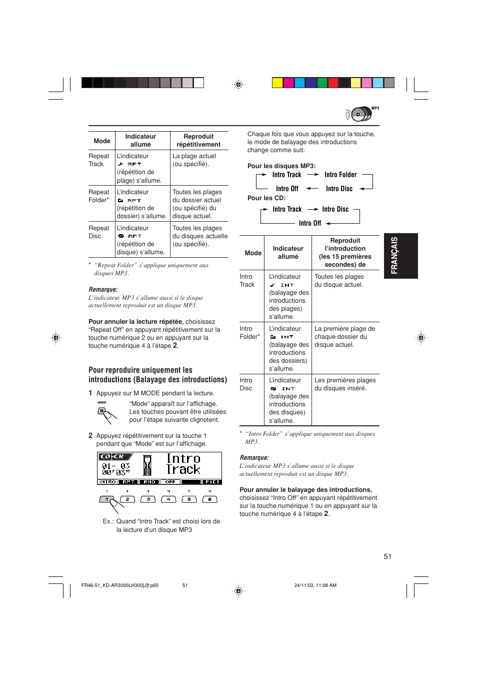 Français | JVC GET0201-001A User Manual | Page 163 / 171
