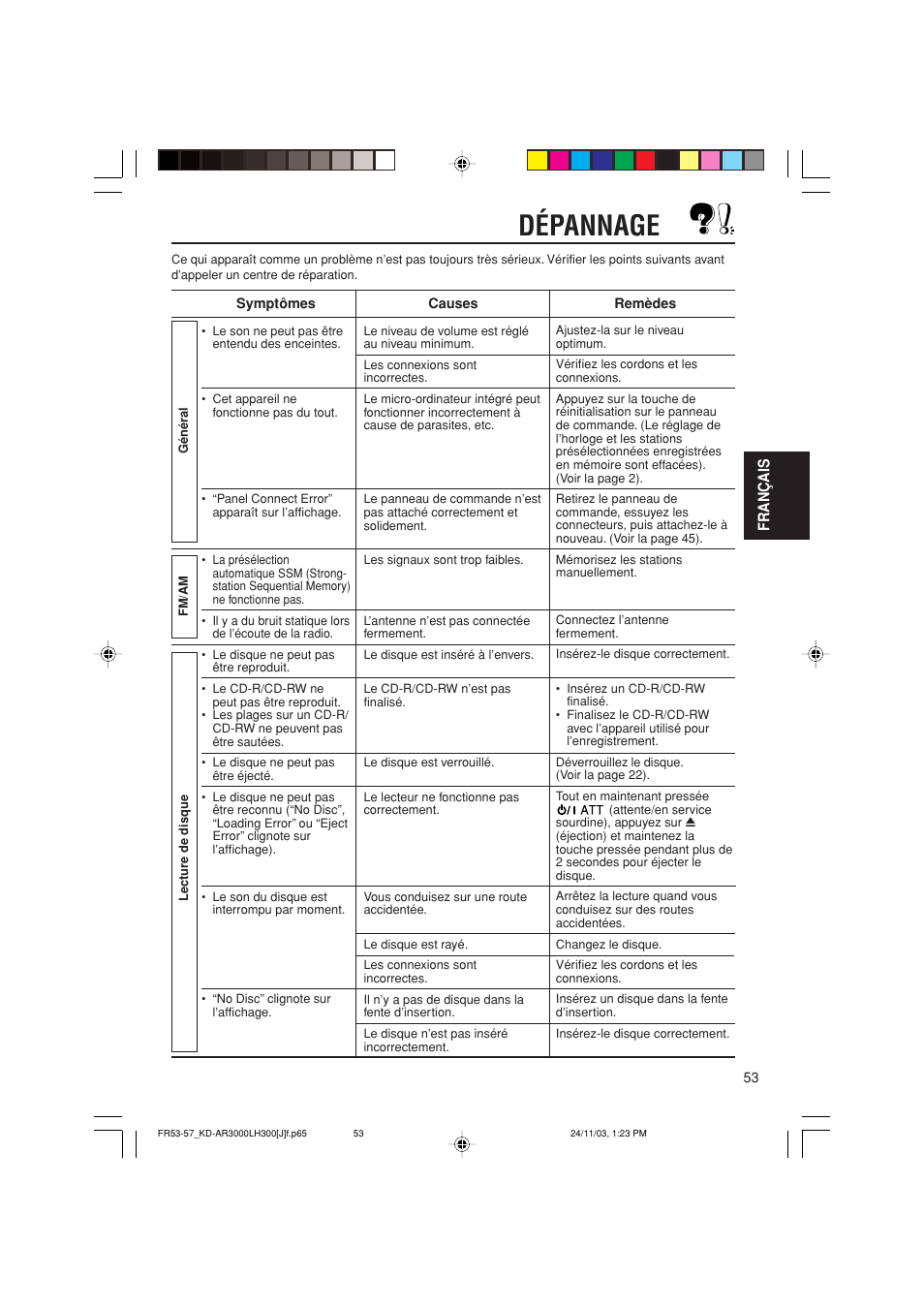 Dépannage, Français | JVC GET0201-001A User Manual | Page 165 / 171