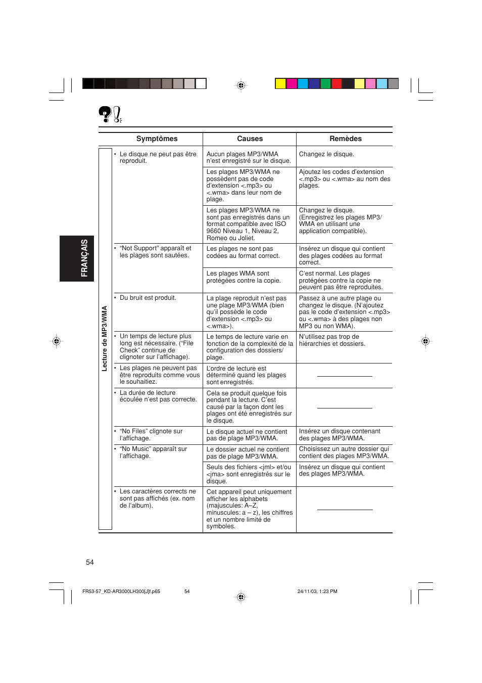 Français | JVC GET0201-001A User Manual | Page 166 / 171