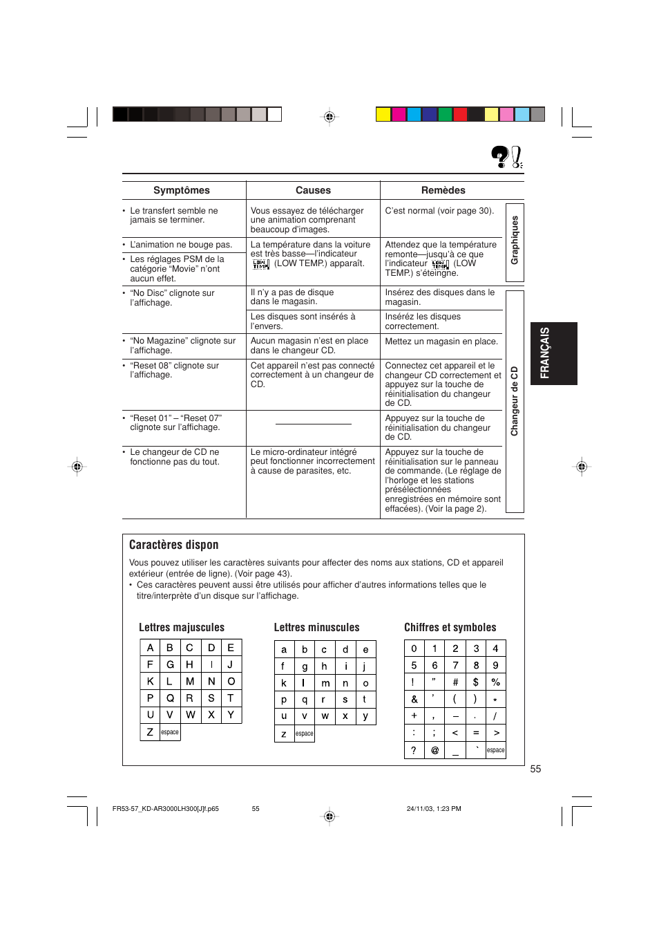Caractères dispon, Français | JVC GET0201-001A User Manual | Page 167 / 171