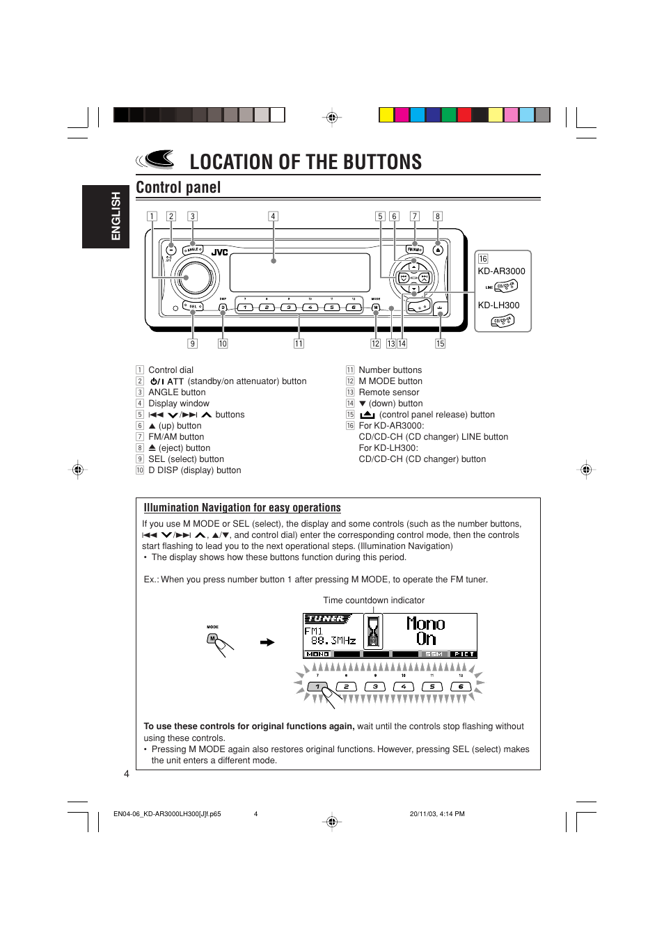 Location of the buttons, Control panel | JVC GET0201-001A User Manual | Page 4 / 171