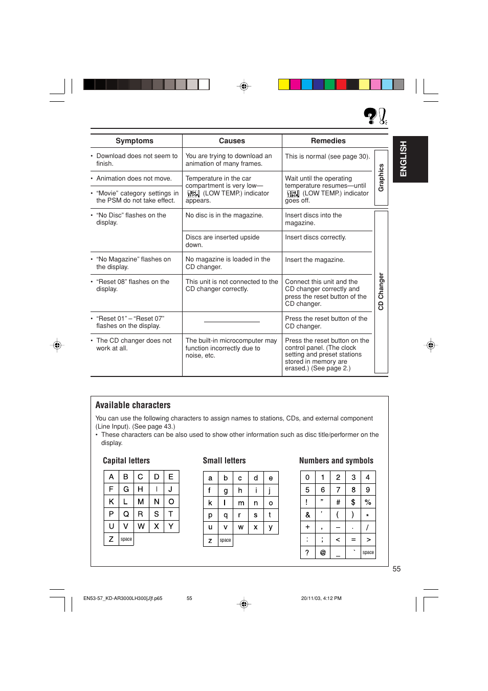 Available characters, English, Capital letters small letters numbers and symbols | JVC GET0201-001A User Manual | Page 55 / 171